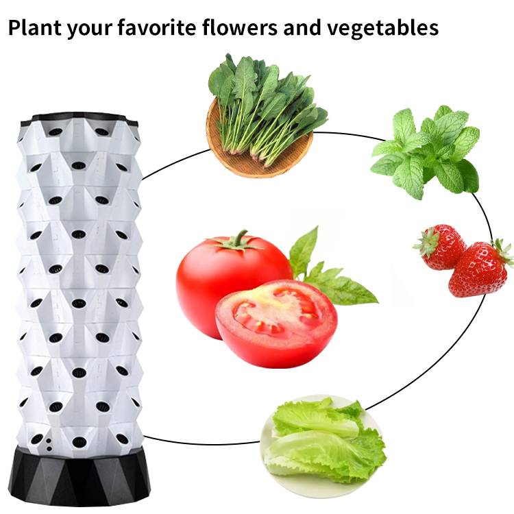 Smart Farm Hydroponik-Set Selb – Indoor Garden Kit Bewertung und Preis