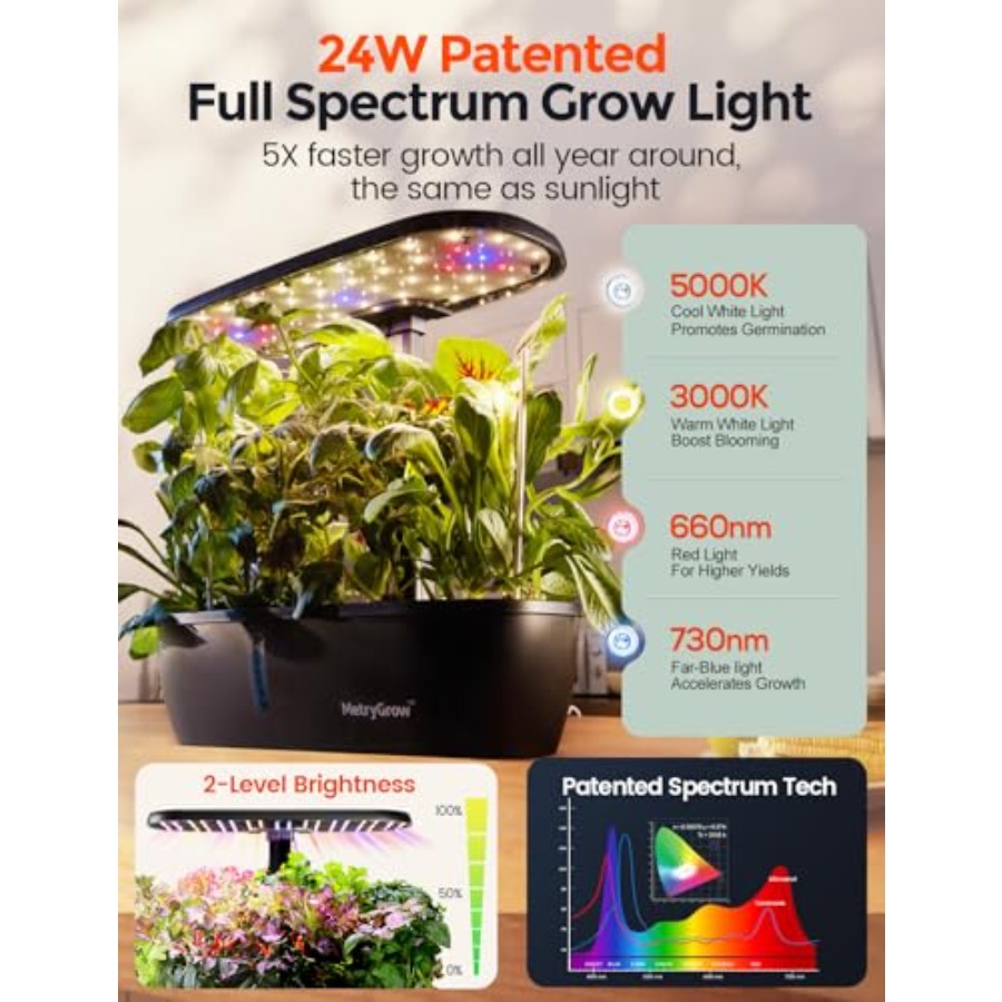 MG-15 Hydroponisches Anzuchtsy – Hydroponic Grow Pod Bewertung und Preis