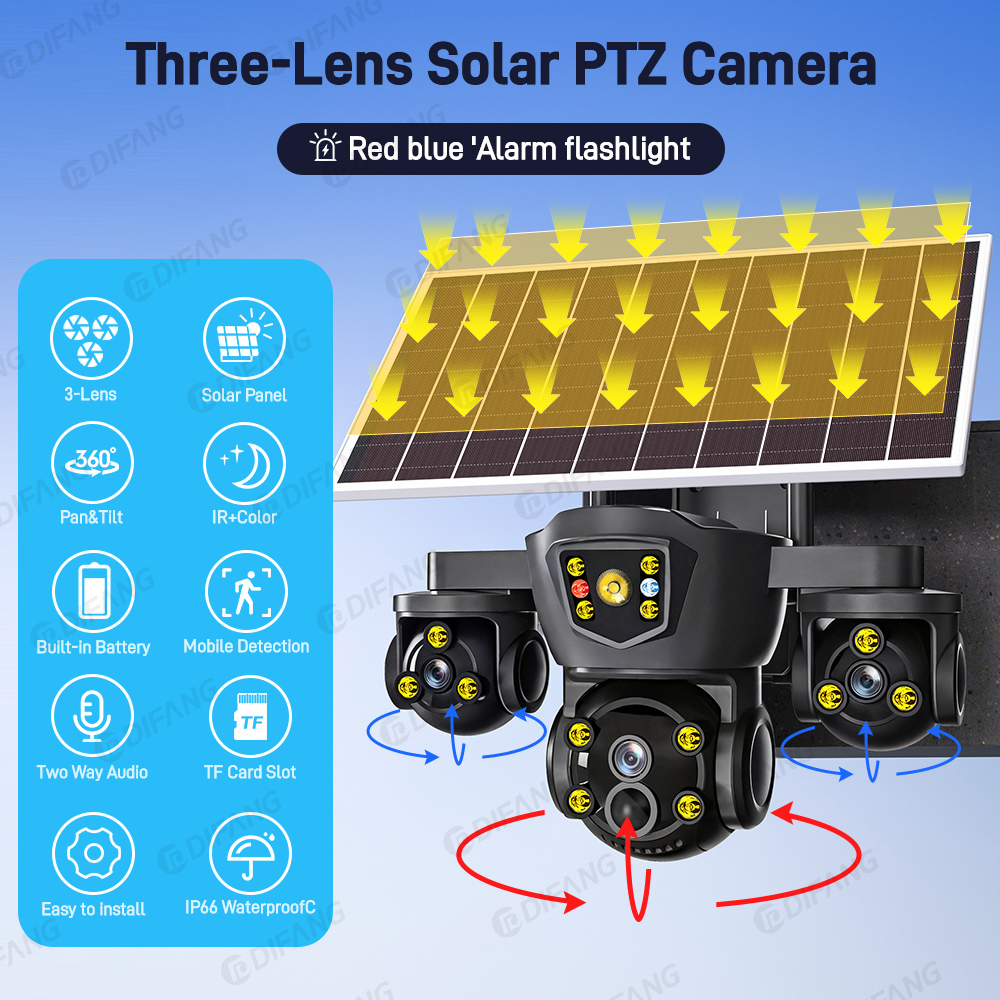 O-kam Pro Neue 15MP WIFI Solar – Garden Camera Bewertung und Preis